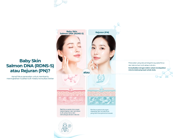 Baby Skin Salmon DNA Carla Skin Clinic: Mengenal Perbedaannya dengan Rejuran