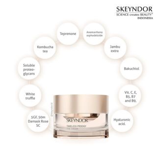 Produk Skeyndor Timeless Prodigy The Cream dengan kandungan Damask Rose, White Truffle, dan Bakuchiol untuk regenerasi kulit total.